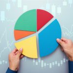 The Crucial Role of Quantitative Analysis: Navigating Factor Investing